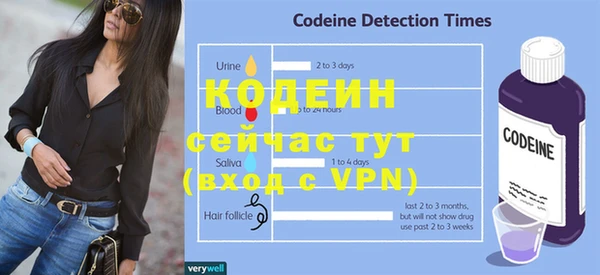 ГАЛЛЮЦИНОГЕННЫЕ ГРИБЫ Балабаново